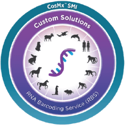 CosMx Custom Solutions Panel